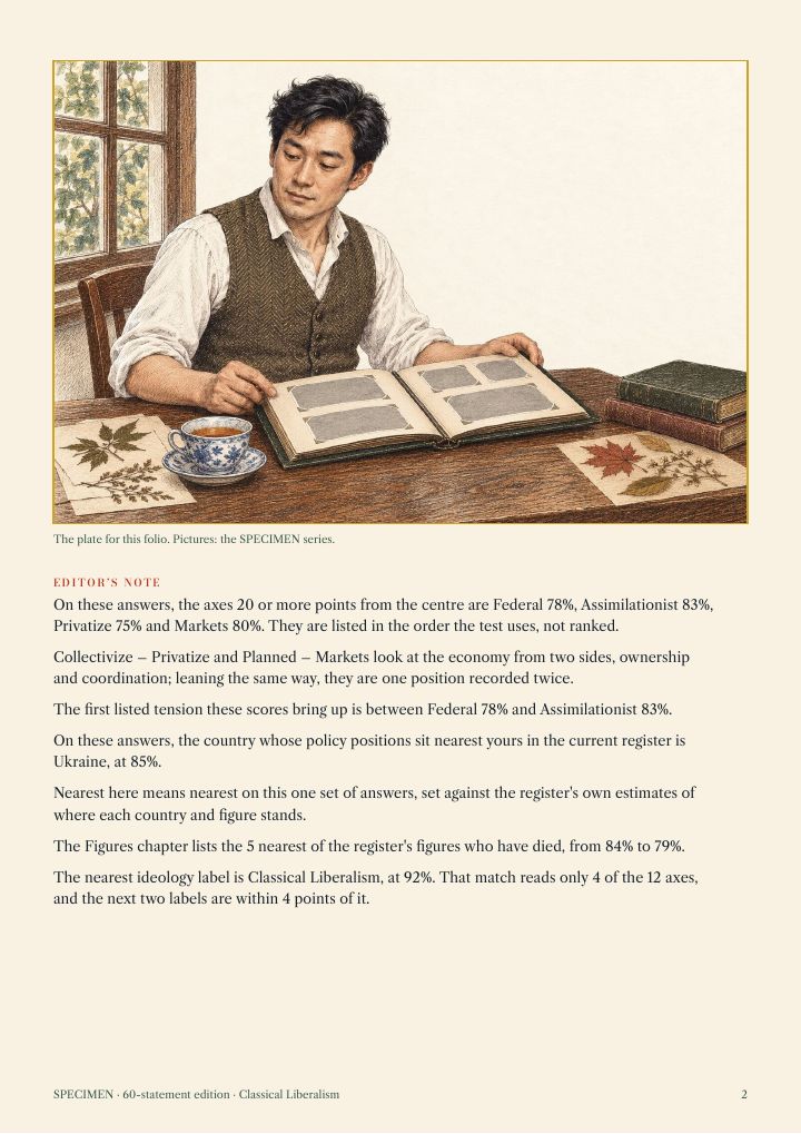 Page 2 of 32 of the sample issue