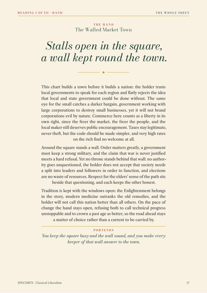 Page 17 of 32 of the sample issue