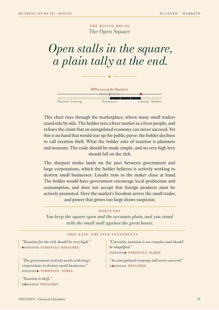 Page 19 of 32 of the sample issue