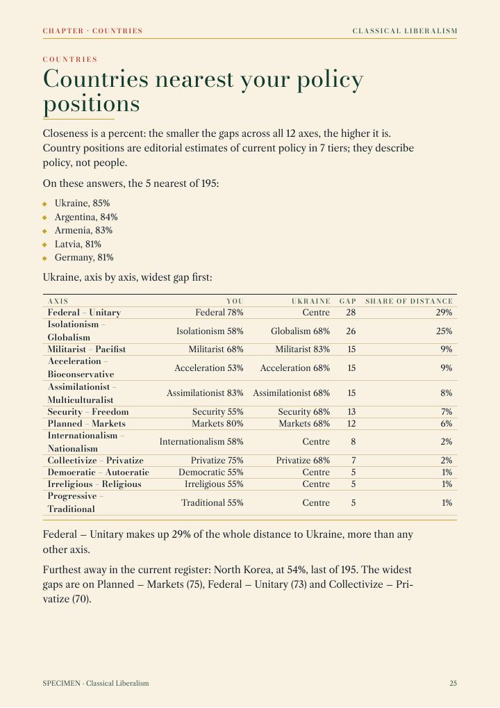 Page 25 of 32 of the sample issue