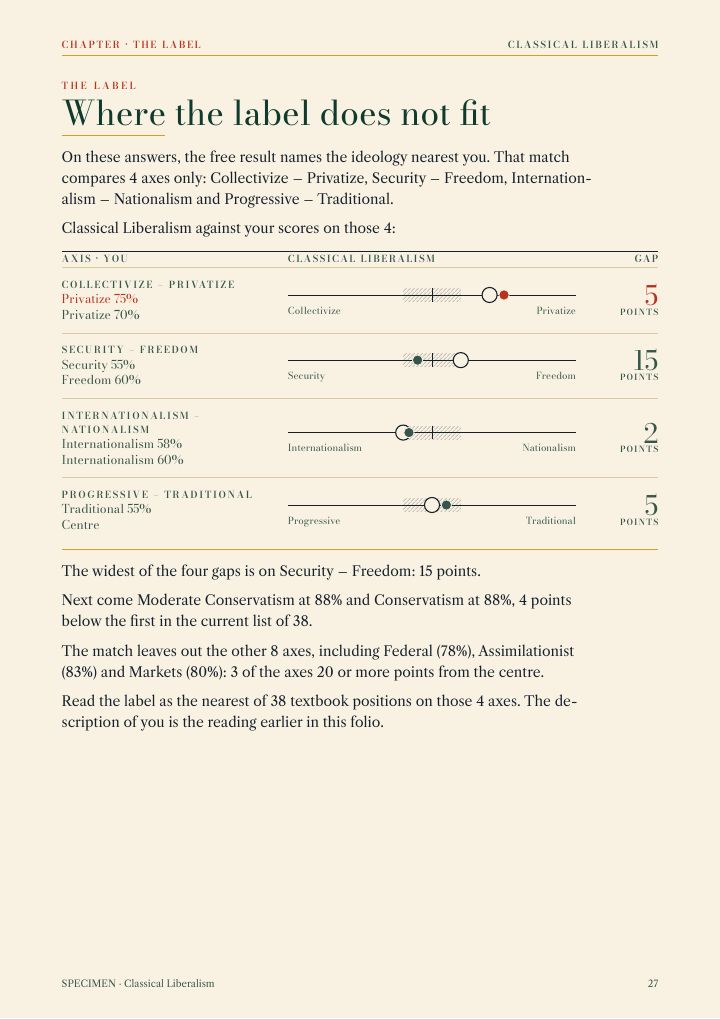 Page 27 of 32 of the sample issue