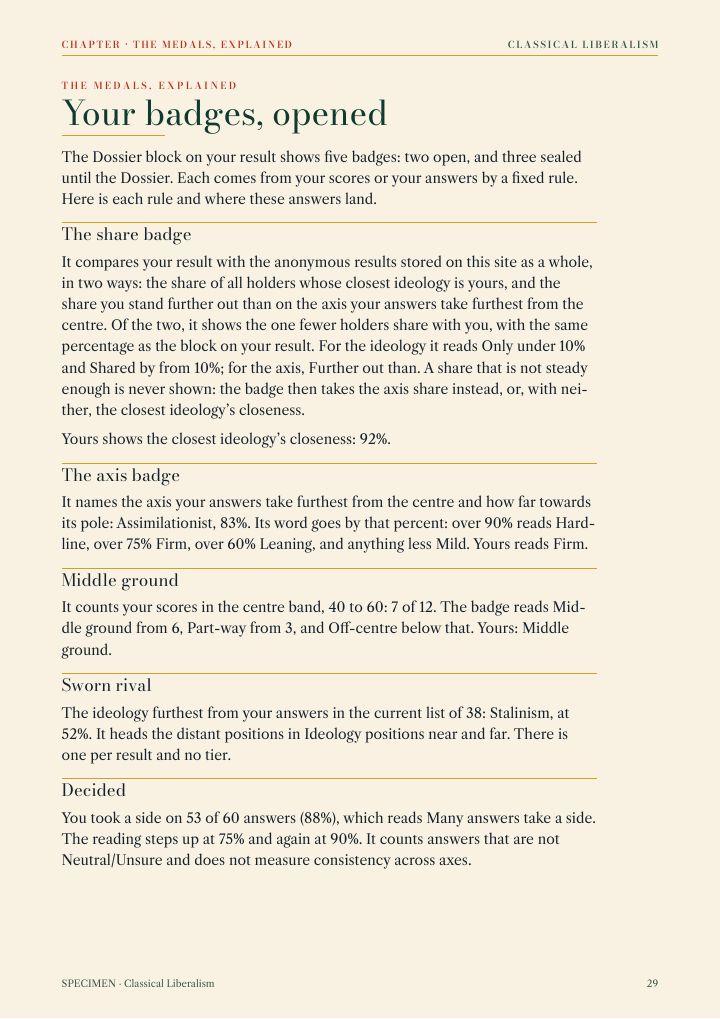 Page 29 of 32 of the sample issue