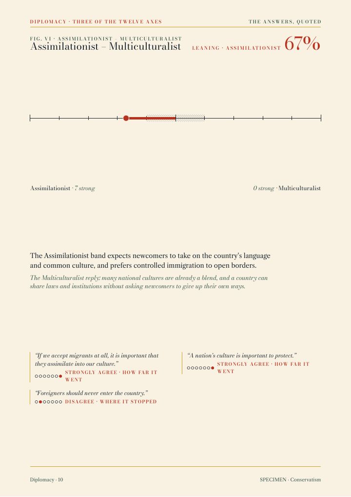 Page 10 of 41 of the sample issue