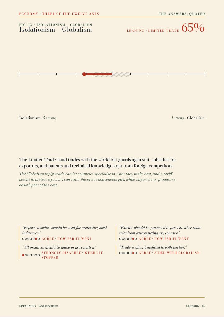 Page 13 of 41 of the sample issue