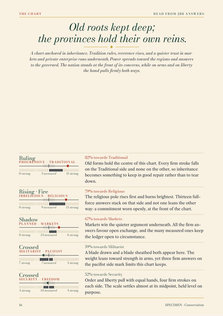 Page 16 of 41 of the sample issue