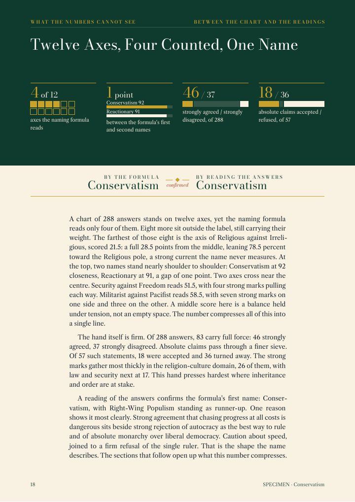 Page 18 of 41 of the sample issue