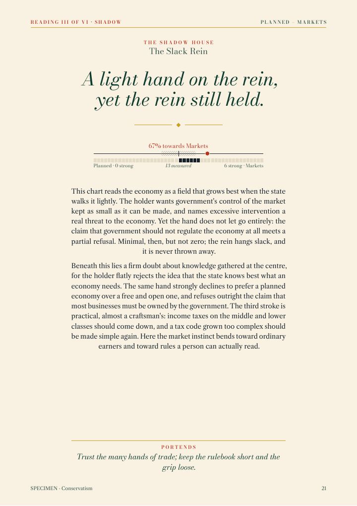 Page 21 of 41 of the sample issue