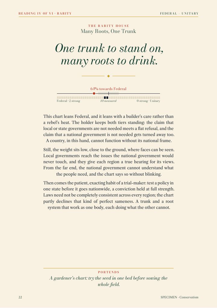Page 22 of 41 of the sample issue