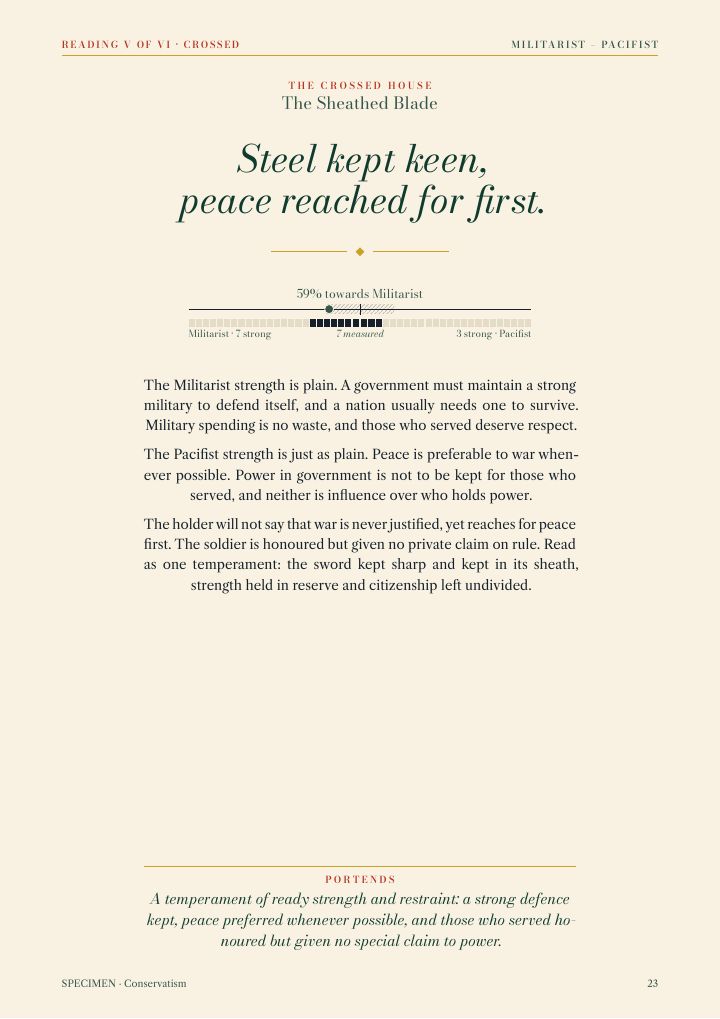 Page 23 of 41 of the sample issue