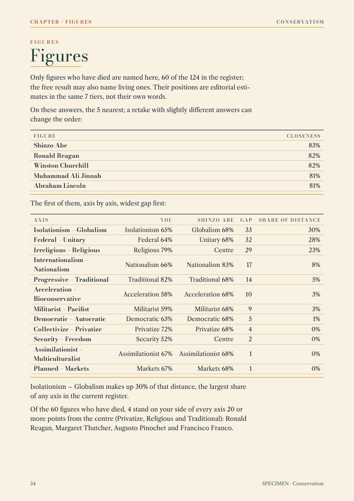 Page 34 of 41 of the sample issue
