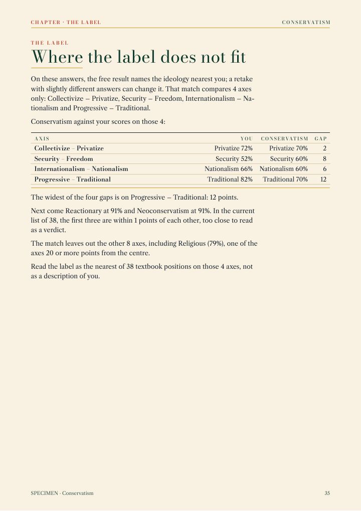 Page 35 of 41 of the sample issue