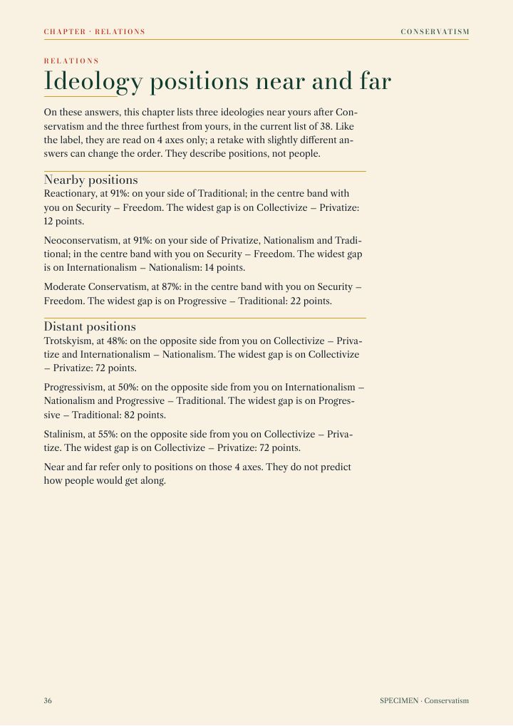 Page 36 of 41 of the sample issue